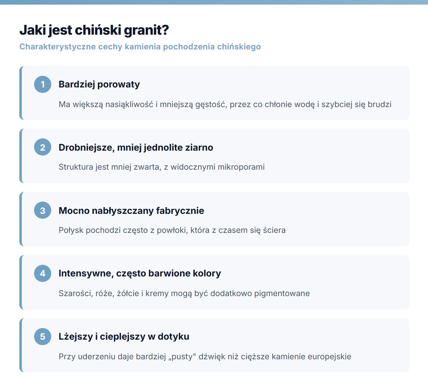Jaki jest chiński granit?