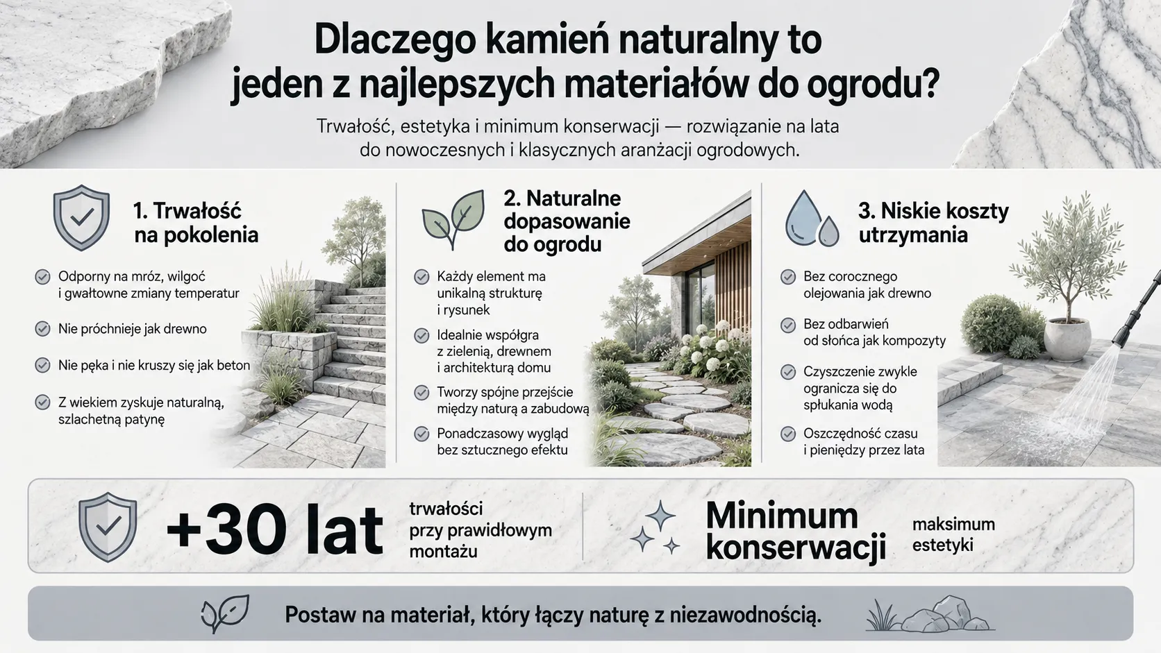 Dlaczego kamień naturalny to jeden z najlepszych materiałów do ogrodu?