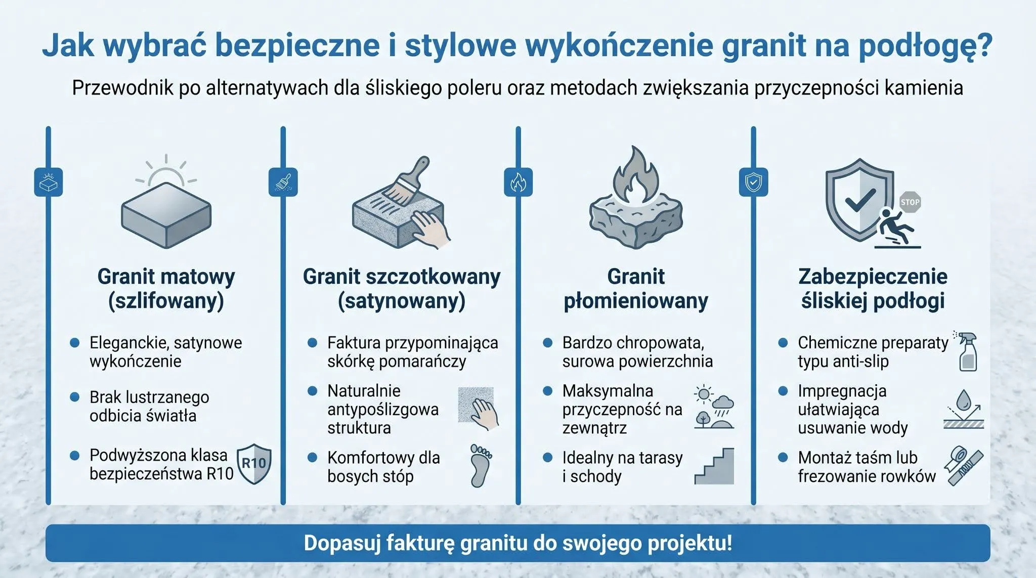 Jak wybrać bezpieczne i stylowe wykończenie granitu na podłogę?